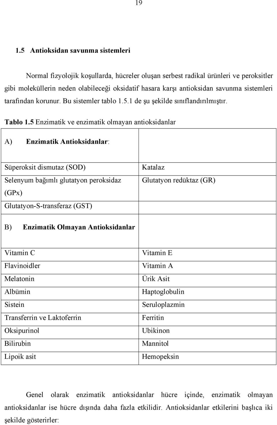 5 Enzimatik ve enzimatik olmayan antioksidanlar A) Enzimatik Antioksidanlar: Süperoksit dismutaz (SOD) Selenyum bağımlı glutatyon peroksidaz (GPx) Glutatyon-S-transferaz (GST) Katalaz Glutatyon