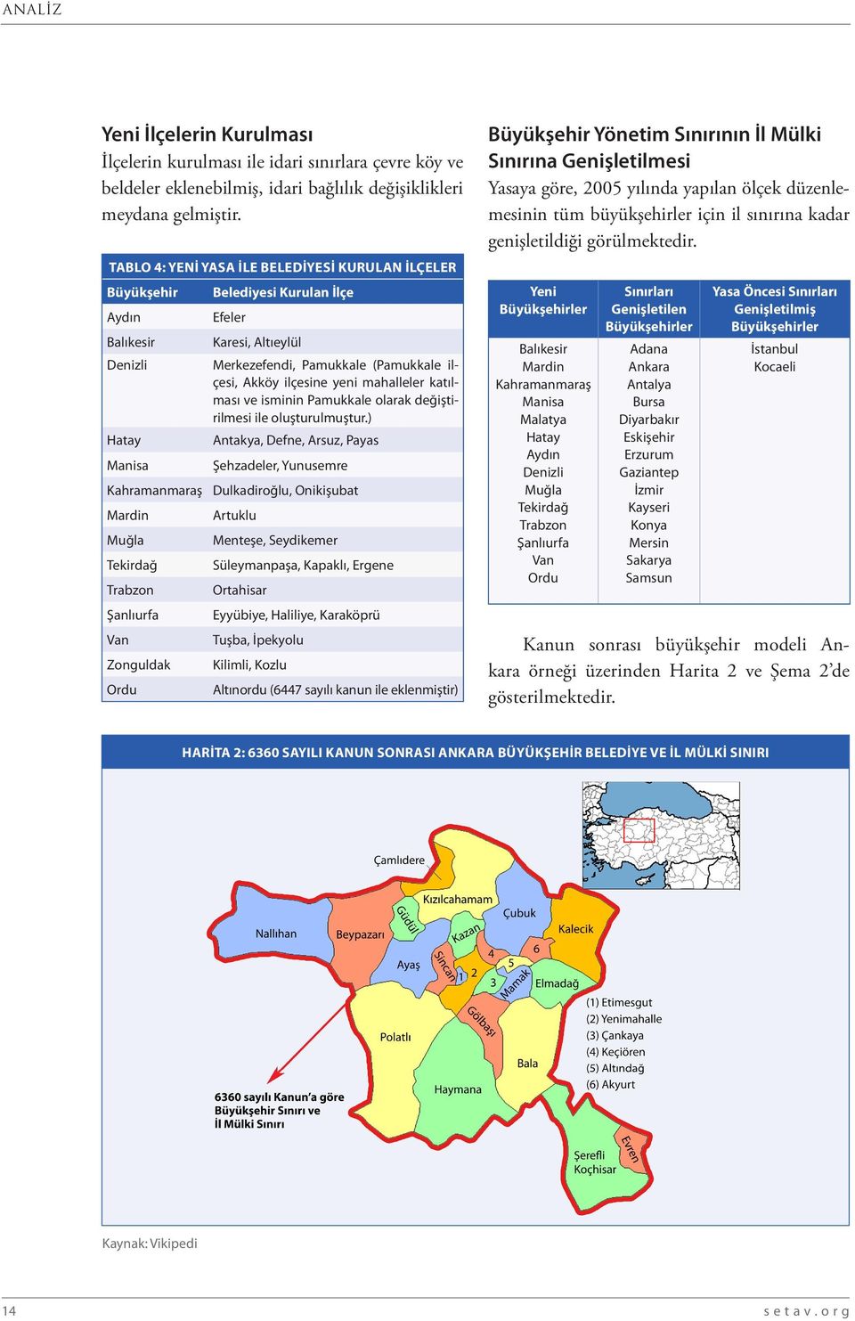 Efeler Karesi, Altıeylül Merkezefendi, Pamukkale (Pamukkale ilçesi, Akköy ilçesine yeni mahalleler katılması ve isminin Pamukkale olarak değiştirilmesi ile oluşturulmuştur.