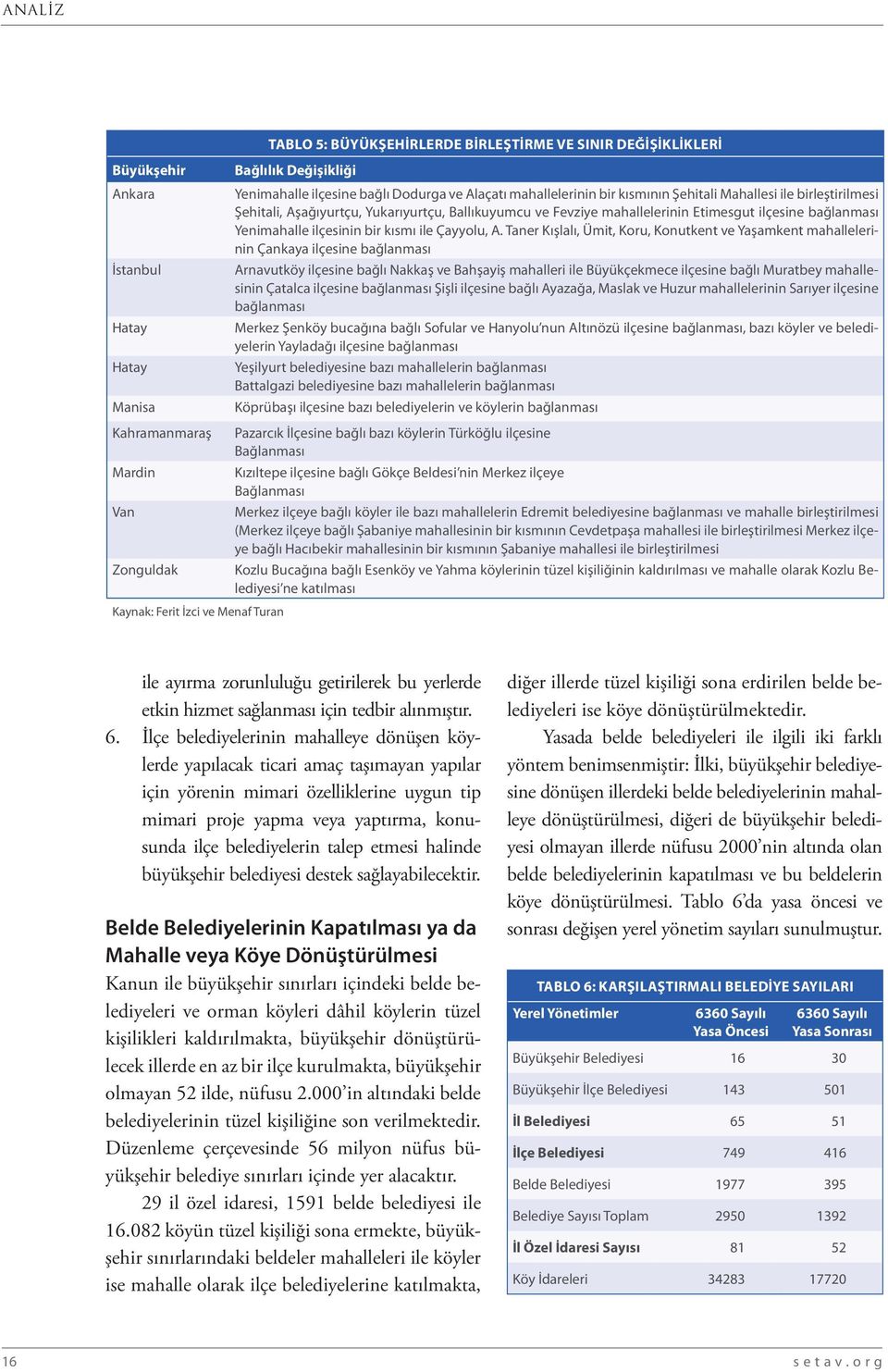 A. Taner Kışlalı, Ümit, Koru, Konutkent ve Yaşamkent mahallelerinin Çankaya ilçesine bağlanması Arnavutköy ilçesine bağlı Nakkaş ve Bahşayiş mahalleri ile Büyükçekmece ilçesine bağlı Muratbey