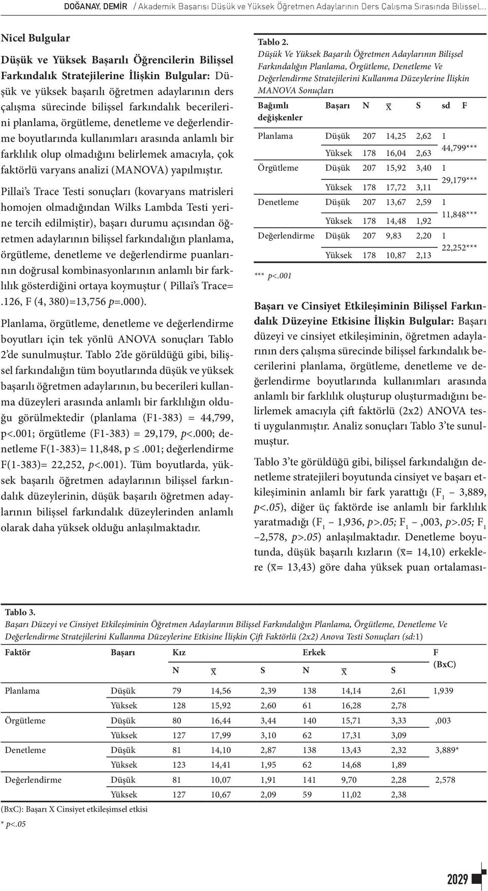 becerilerini planlama, örgütleme, denetleme ve değerlendirme boyutlarında kullanımları arasında anlamlı bir farklılık olup olmadığını belirlemek amacıyla, çok faktörlü varyans analizi (MANOVA)