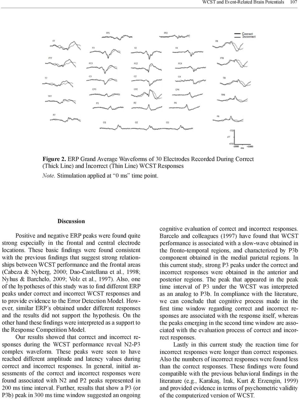 These basic findings were found consistent with the previous findings that suggest strong relationships between WCST performance and the frontal areas (Cabeza & Nyberg, 2000; Dao-Castellana et al.