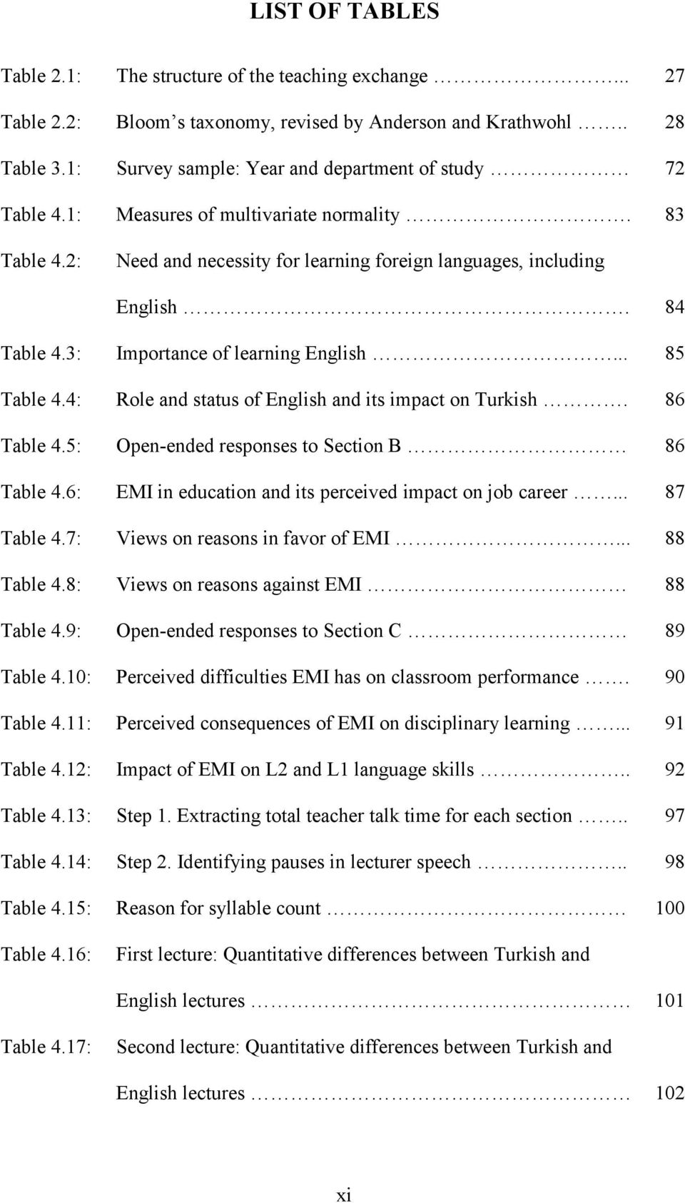 3: Importance of learning English... 85 Table 4.4: Role and status of English and its impact on Turkish. 86 Table 4.5: Open-ended responses to Section B 86 Table 4.