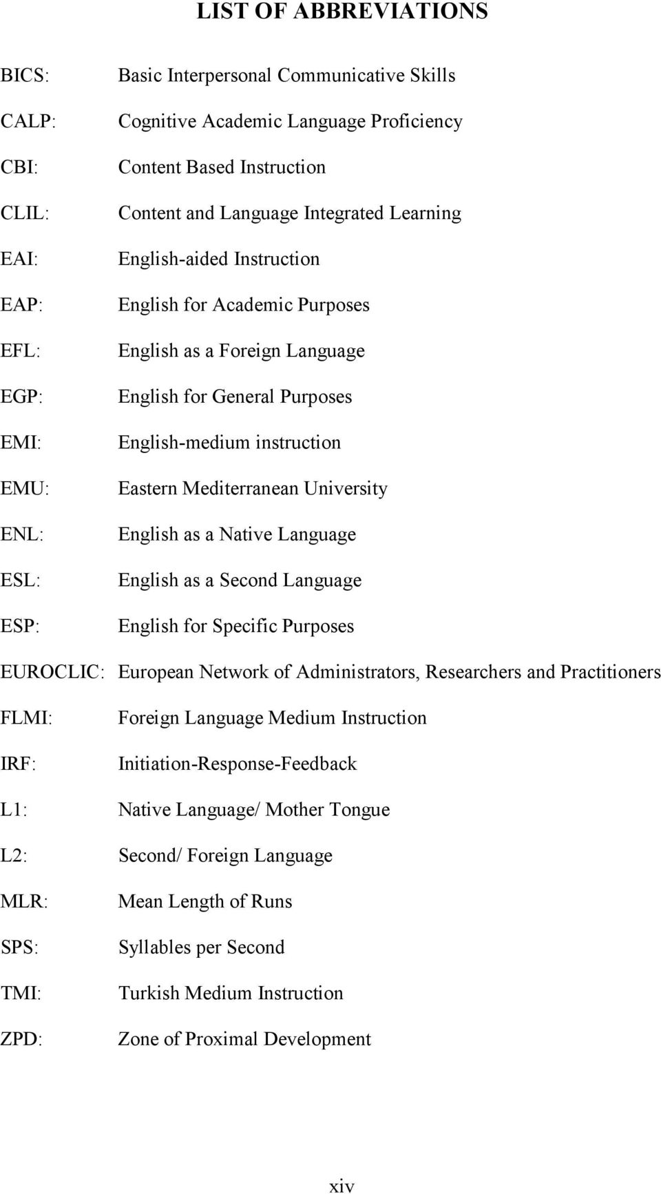 Mediterranean University English as a Native Language English as a Second Language English for Specific Purposes EUROCLIC: European Network of Administrators, Researchers and Practitioners FLMI: IRF: