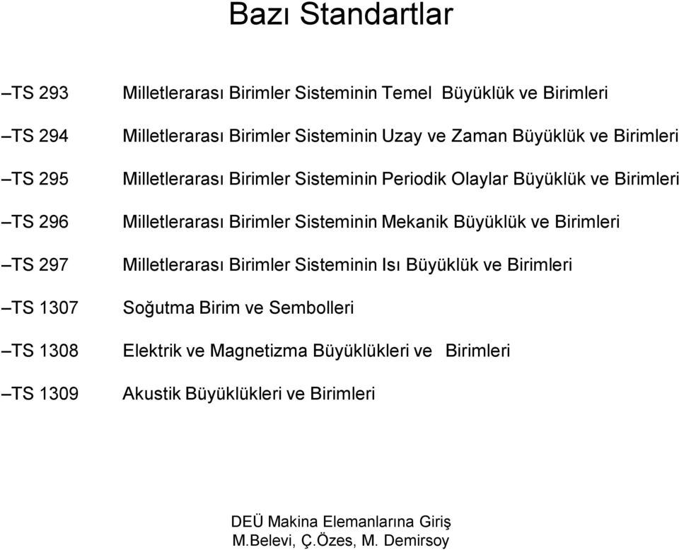 Olaylar Büyüklük ve Birimleri Milletlerarası Birimler Sisteminin Mekanik Büyüklük ve Birimleri Milletlerarası Birimler Sisteminin