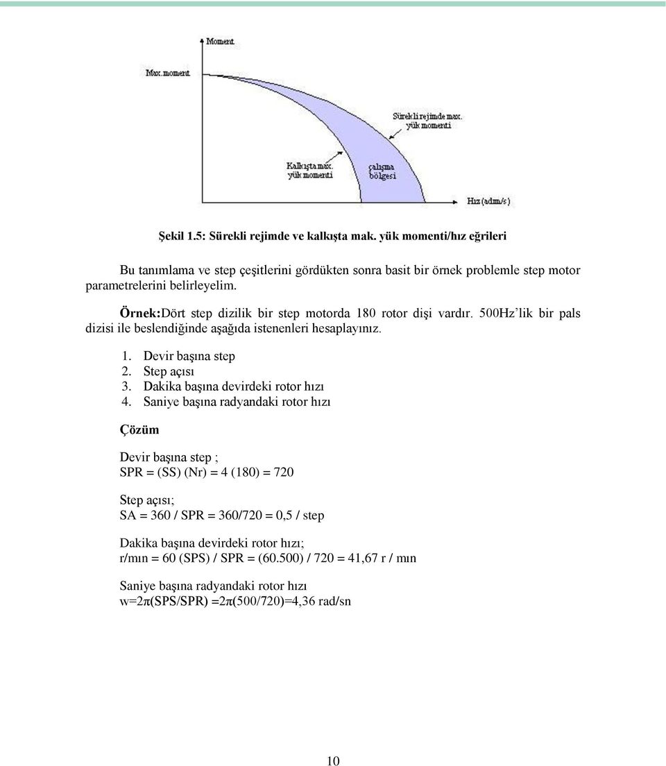 Örnek:Dört step dizilik bir step motorda 180 rotor diģi vardır. 500Hz lik bir pals dizisi ile beslendiğinde aģağıda istenenleri hesaplayınız. 1. Devir baģına step 2. Step açısı 3.