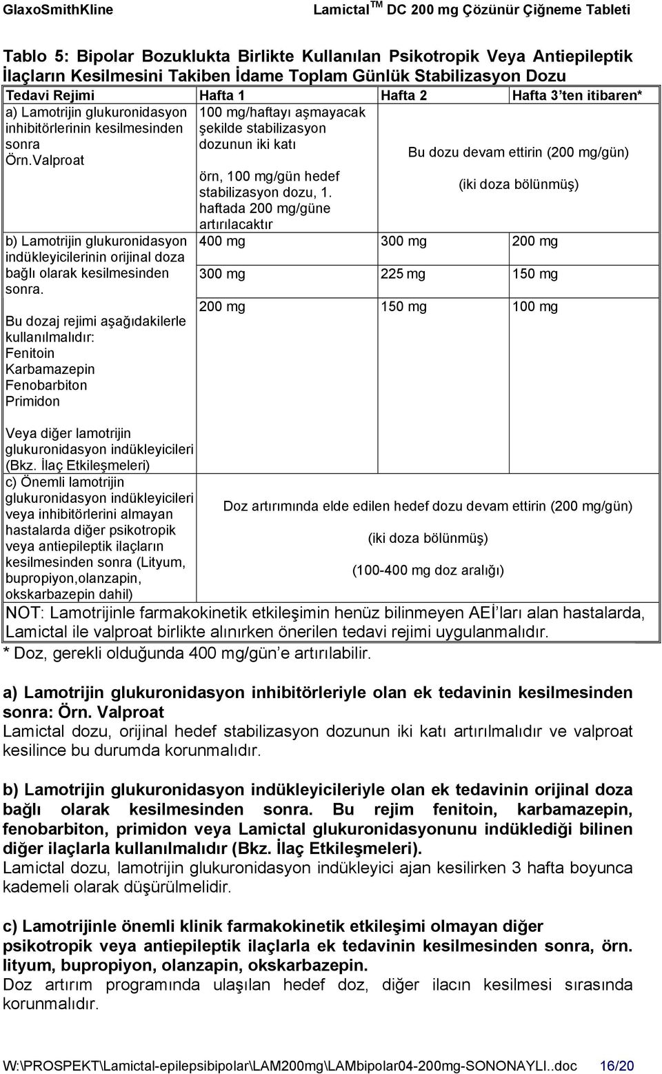 Bu dozaj rejimi aşağıdakilerle kullanılmalıdır: Fenitoin Karbamazepin Fenobarbiton Primidon Veya diğer lamotrijin glukuronidasyon indükleyicileri (Bkz.