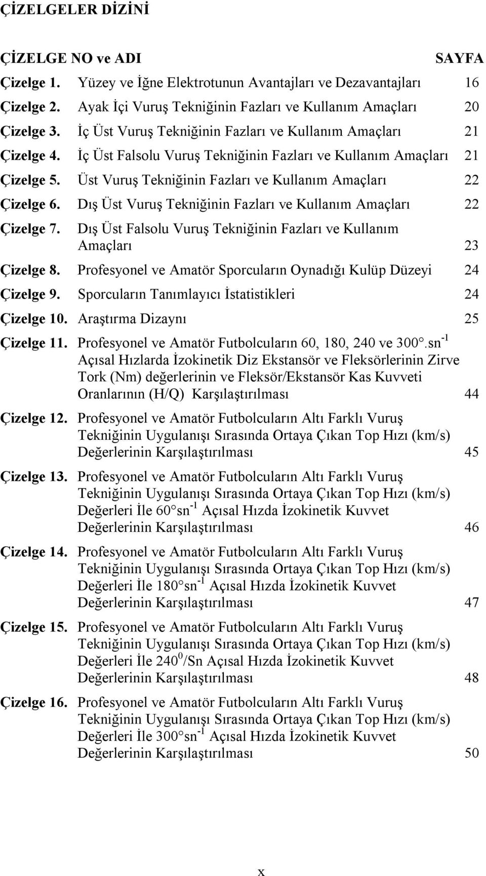 Üst Vuruş Tekniğinin Fazları ve Kullanım Amaçları 22 Çizelge 6. Dış Üst Vuruş Tekniğinin Fazları ve Kullanım Amaçları 22 Çizelge 7.