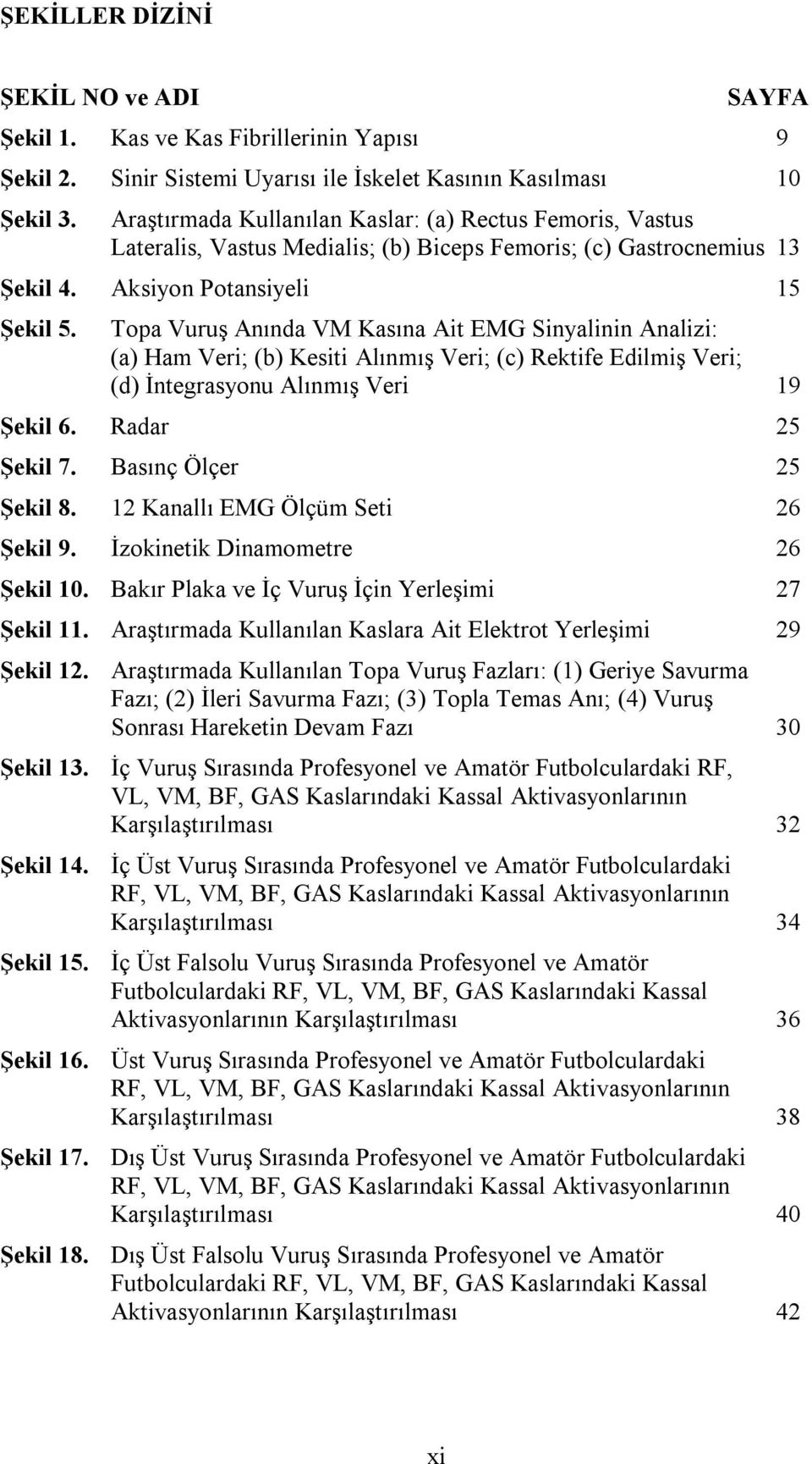 Topa Vuruş Anında VM Kasına Ait EMG Sinyalinin Analizi: (a) Ham Veri; (b) Kesiti Alınmış Veri; (c) Rektife Edilmiş Veri; (d) İntegrasyonu Alınmış Veri 19 Şekil 6. Radar 25 Şekil 7.