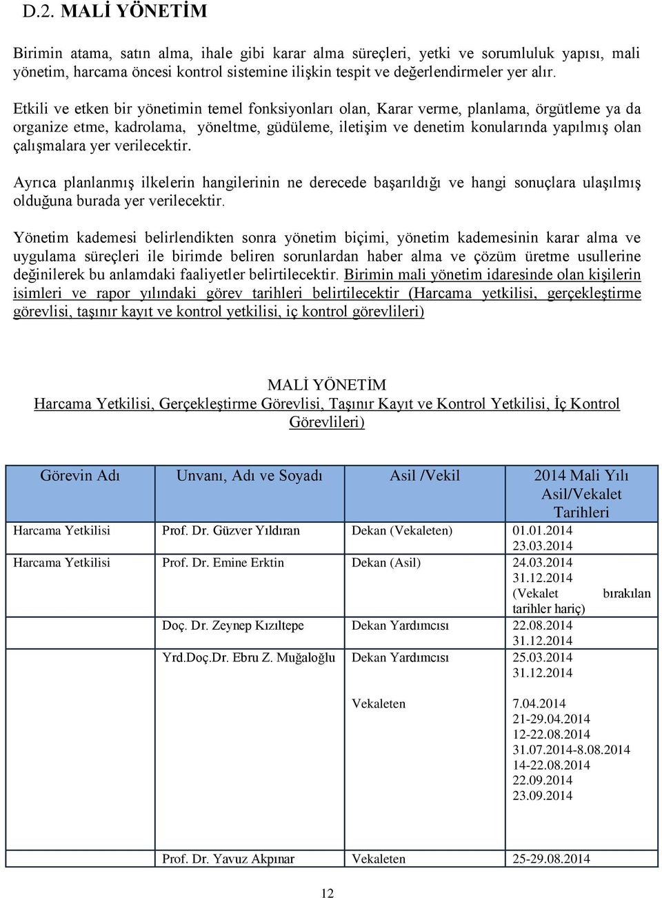 yer verilecektir. Ayrıca planlanmış ilkelerin hangilerinin ne derecede başarıldığı ve hangi sonuçlara ulaşılmış olduğuna burada yer verilecektir.