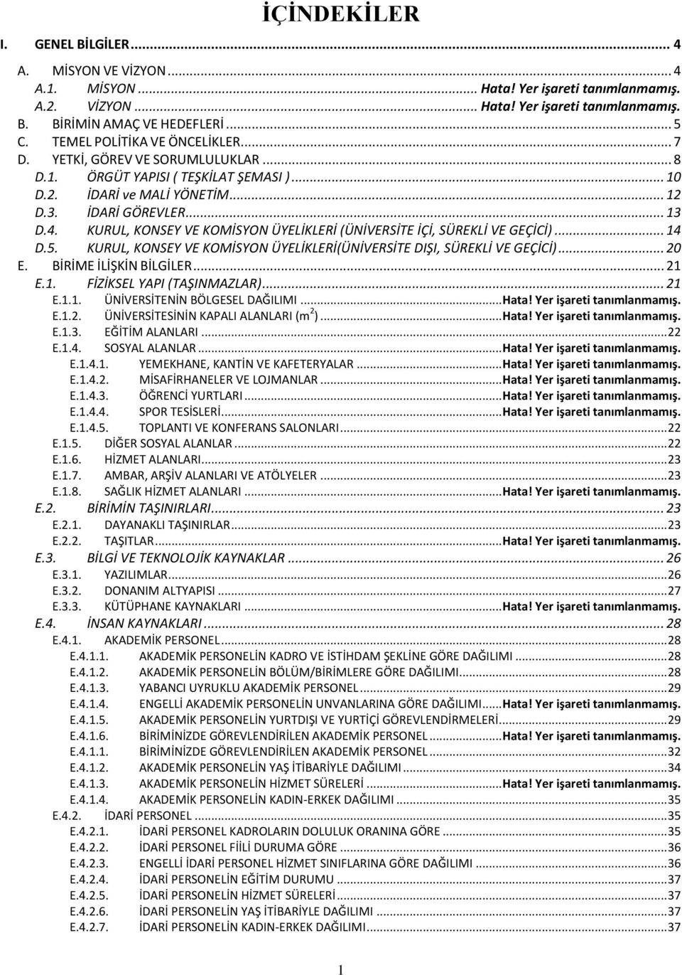 KURUL, KONSEY VE KOMİSYON ÜYELİKLERİ (ÜNİVERSİTE İÇİ, SÜREKLİ VE GEÇİCİ)... 14 D.5. KURUL, KONSEY VE KOMİSYON ÜYELİKLERİ(ÜNİVERSİTE DIŞI, SÜREKLİ VE GEÇİCİ)... 20 E. BİRİME İLİŞKİN BİLGİLER... 21 E.1. FİZİKSEL YAPI (TAŞINMAZLAR).