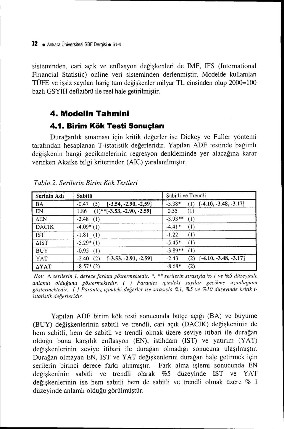 0 bazlı GSYİH deflatörü ile reel hale getirilmiştir. 4. Modelin Tahmini 4.1.