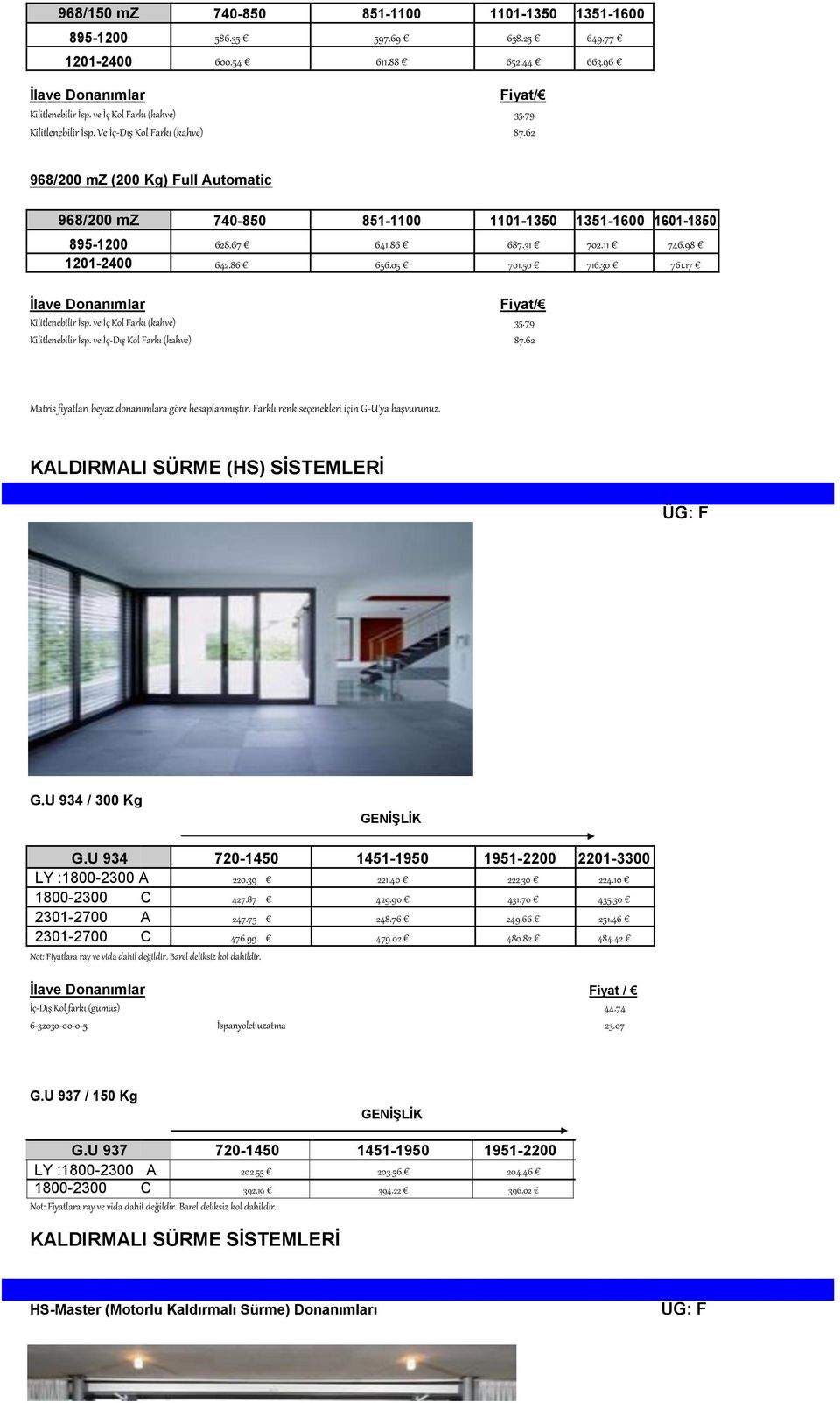 7 Kilitlenebilir İsp. ve İç Kol Farkı (kahve) 35.79 Kilitlenebilir İsp. ve İç-Dış Kol Farkı (kahve) 87.62 Matris fiyatları beyaz donanımlara göre hesaplanmıştır.