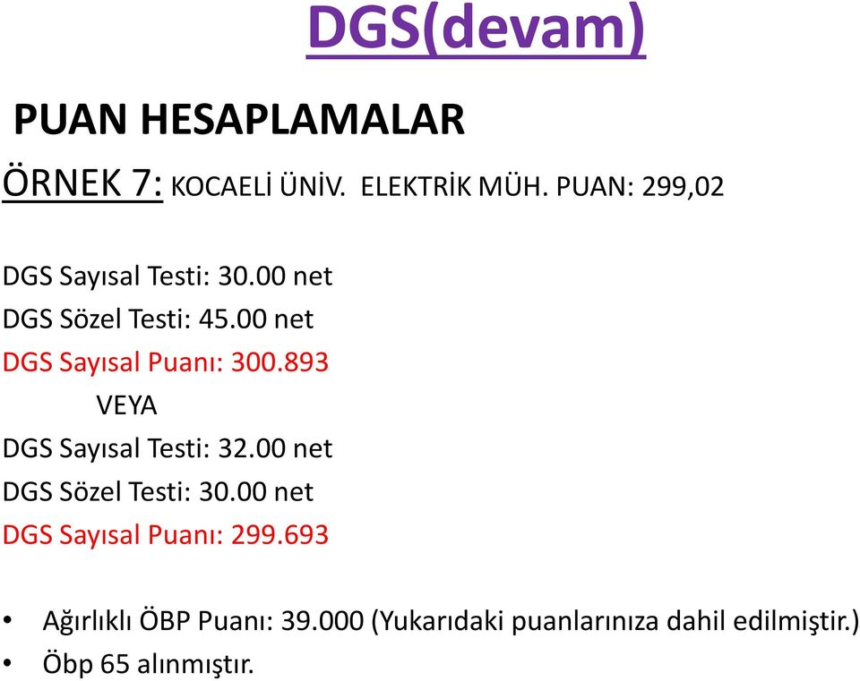 00 net DGS Sözel Testi: 45.00 net DGS Sayısal Puanı: 300.