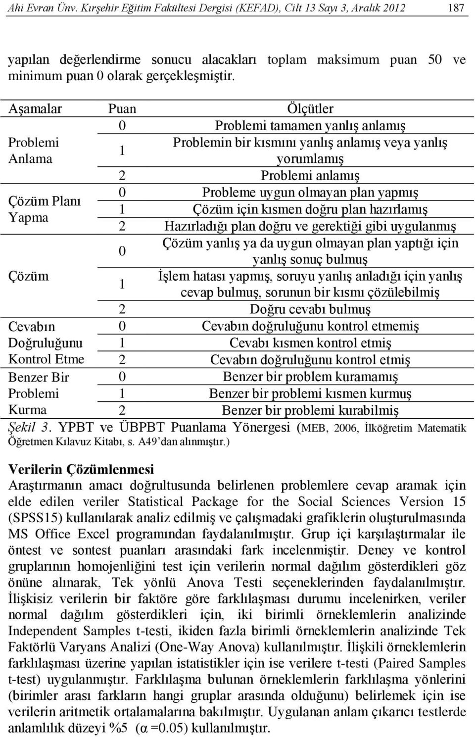 Bir Problemi Kurma 2 Problemi anlamış 0 Probleme uygun olmayan plan yapmış 1 Çözüm için kısmen doğru plan hazırlamış 2 Hazırladığı plan doğru ve gerektiği gibi uygulanmış Çözüm yanlış ya da uygun