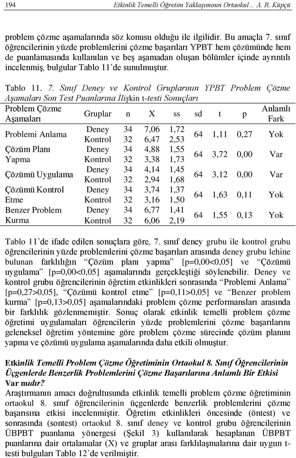 sunulmuştur. Tablo 11. 7.