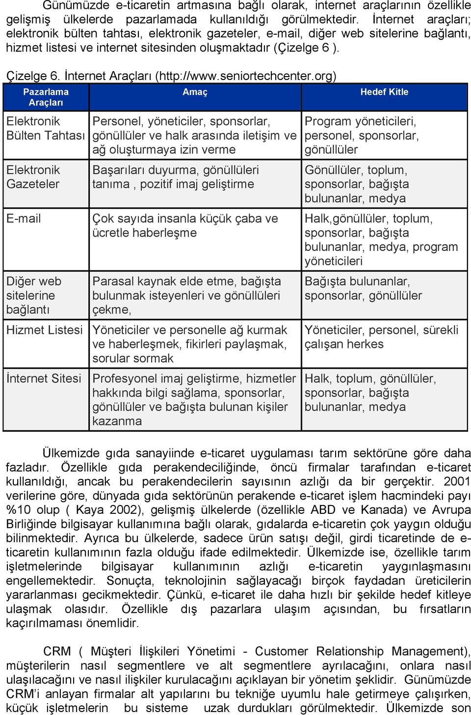 İnternet Araçları (http://www.seniortechcenter.