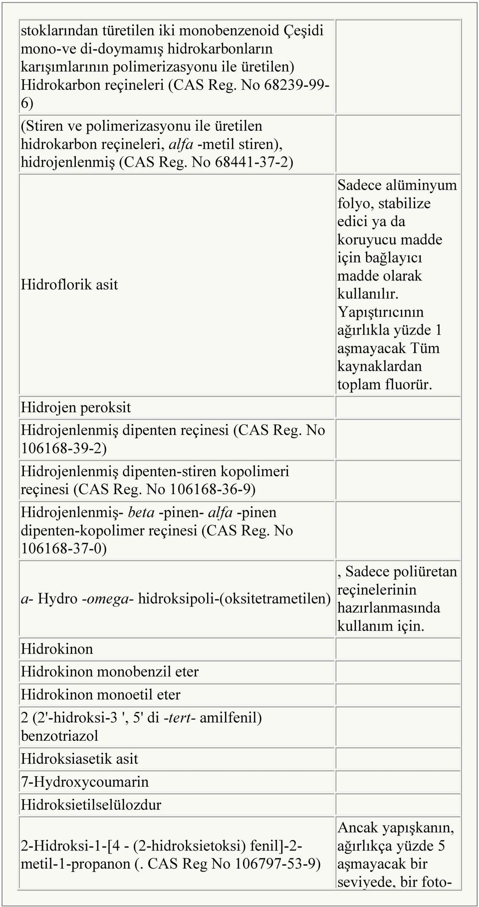 No 68441-37-2) Hidroflorik asit Hidrojen peroksit Hidrojenlenmiş dipenten reçinesi (CAS Reg. No 106168-39-2) Hidrojenlenmiş dipenten-stiren kopolimeri reçinesi (CAS Reg.