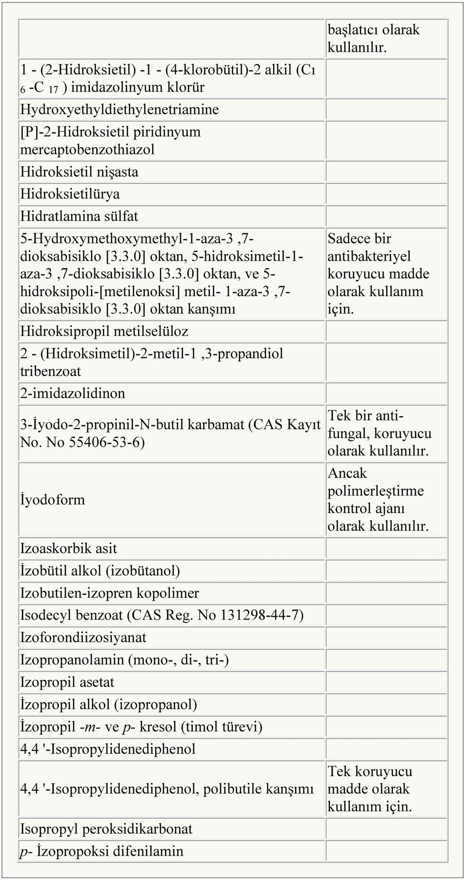 3.0] oktan kanşımı Hidroksipropil metilselüloz 2 - (Hidroksimetil)-2-metil-1,3-propandiol tribenzoat 2-imidazolidinon 3-İyodo-2-propinil-N-butil karbamat (CAS Kayıt No.