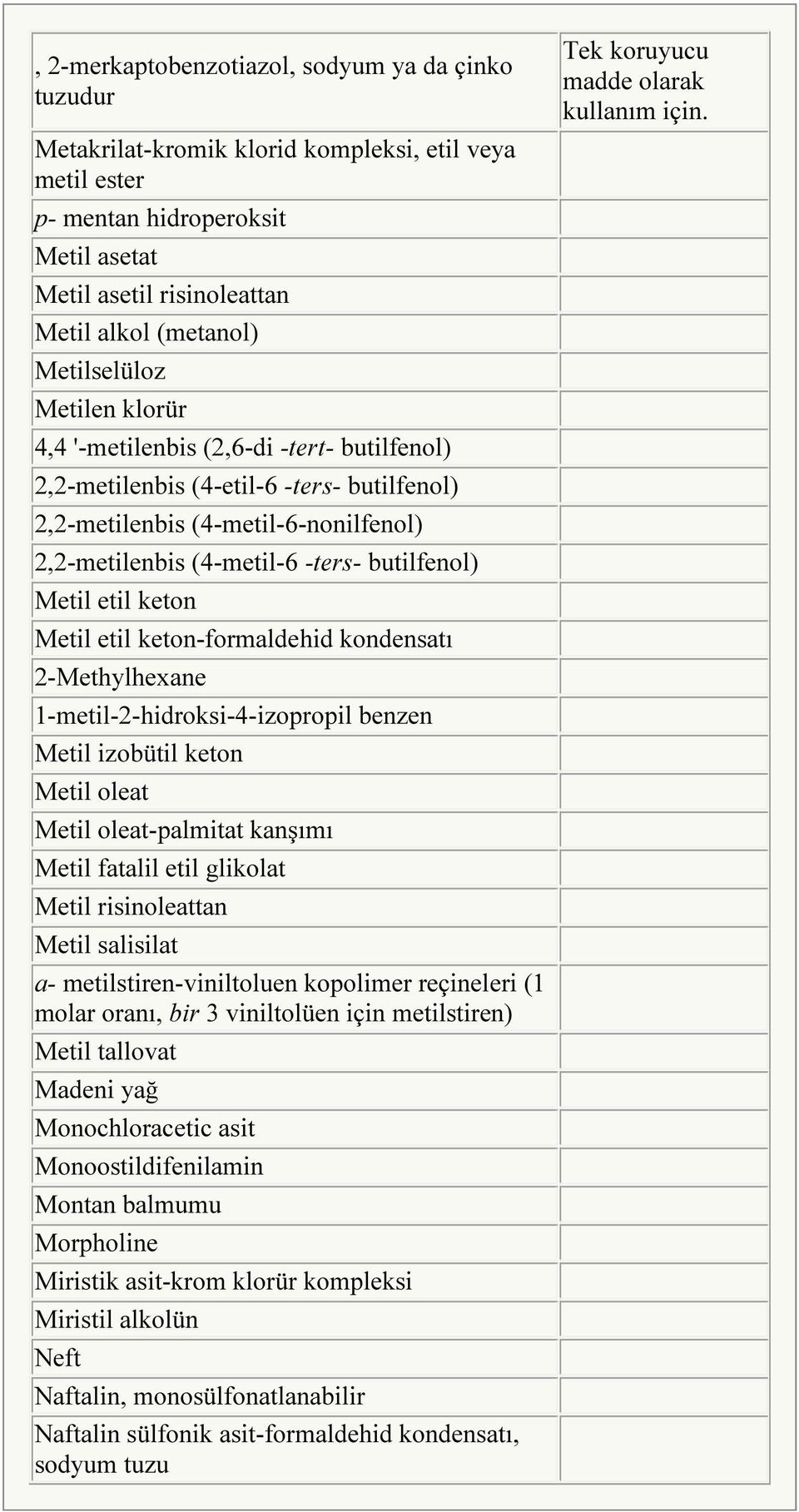 Metil etil keton Metil etil keton-formaldehid kondensatı 2-Methylhexane 1-metil-2-hidroksi-4-izopropil benzen Metil izobütil keton Metil oleat Metil oleat-palmitat kanşımı Metil fatalil etil glikolat