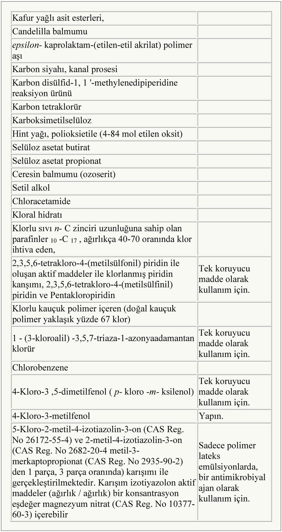 Klorlu sıvı n- C zinciri uzunluğuna sahip olan parafinler 10 -C 17, ağırlıkça 40-70 oranında klor ihtiva eden, 2,3,5,6-tetrakloro-4-(metilsülfonil) piridin ile oluşan aktif maddeler ile klorlanmış