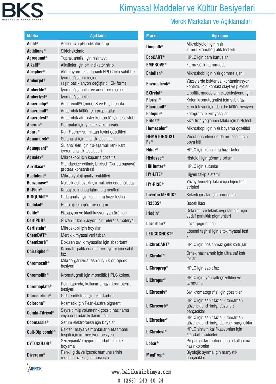 Colorona Combi-Titrisol Coomassie Cult-Dip combi CYTOCOLOR Divergan Asitler için ph indikatör strip Siklohekzimid Toprak analizi için hızlı test Alkalinler için ph indikatör strip Alüminyum oksit