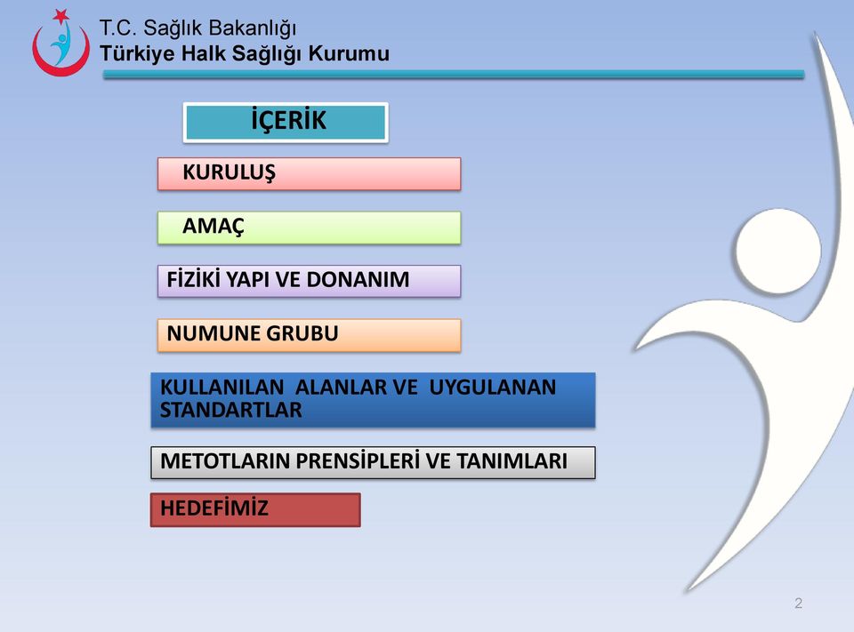 ALANLAR VE UYGULANAN STANDARTLAR