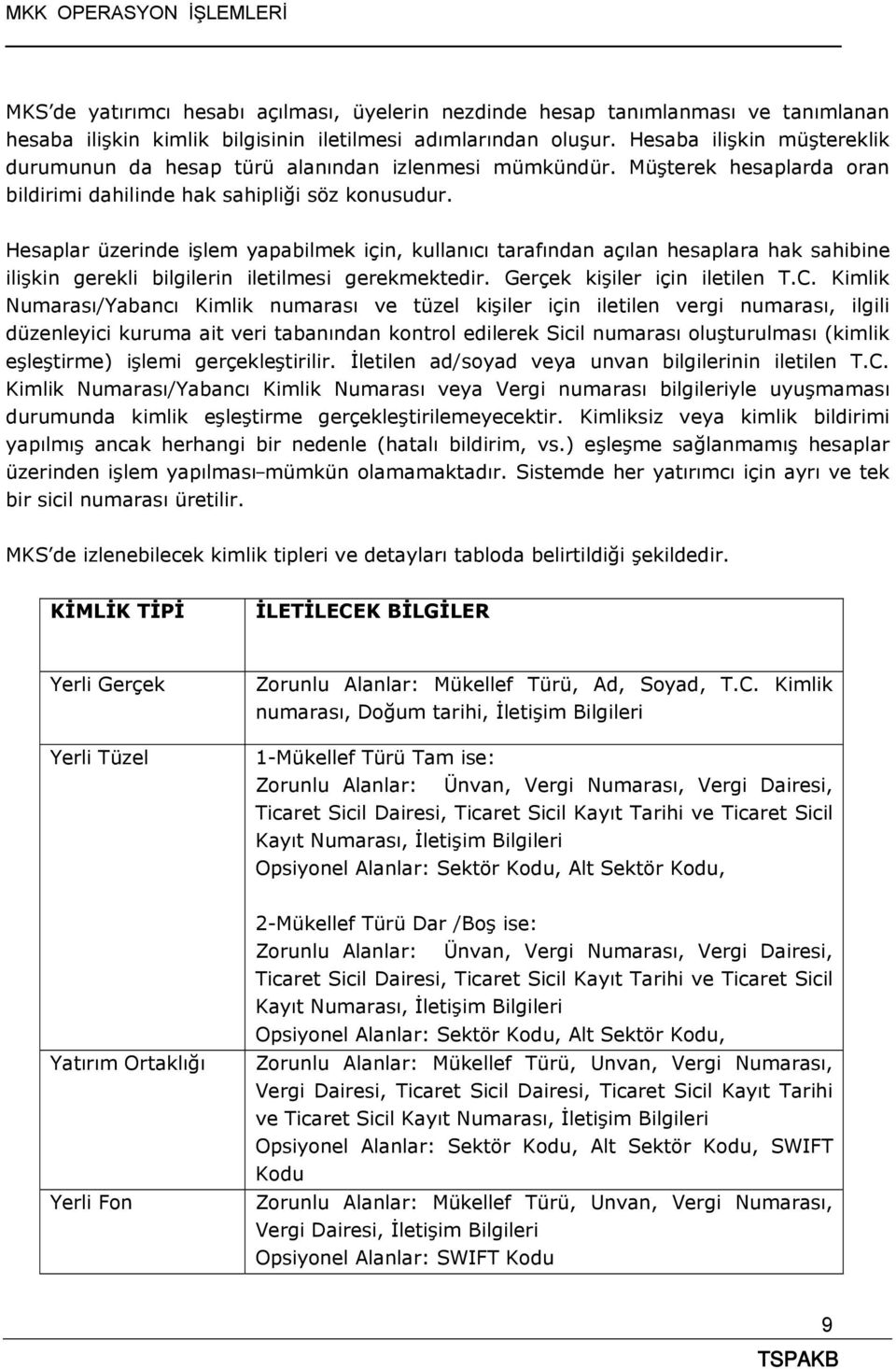 Hesaplar üzerinde işlem yapabilmek için, kullanıcı tarafından açılan hesaplara hak sahibine ilişkin gerekli bilgilerin iletilmesi gerekmektedir. Gerçek kişiler için iletilen T.C.