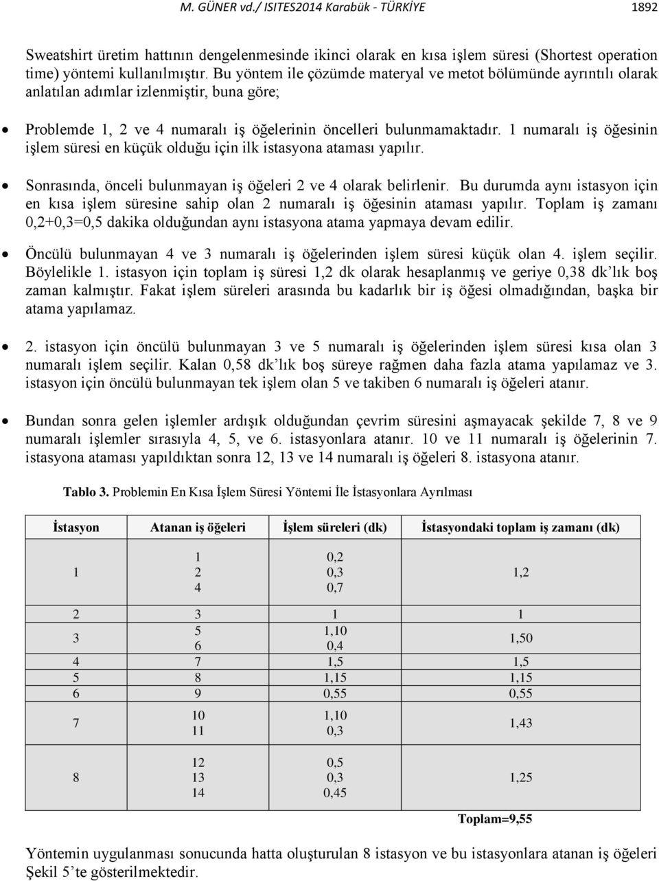 1 numaralı iş öğesinin işlem süresi en küçük olduğu için ilk istasyona ataması yapılır. Sonrasında, önceli bulunmayan iş öğeleri 2 ve 4 olarak belirlenir.