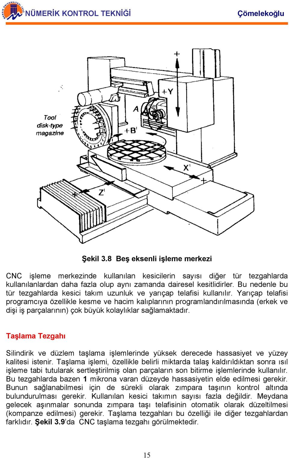 Yarıçap telafisi programcıya özellikle kesme ve hacim kalıplarının programlandırılmasında (erkek ve dişi iş parçalarının) çok büyük kolaylıklar sağlamaktadır.