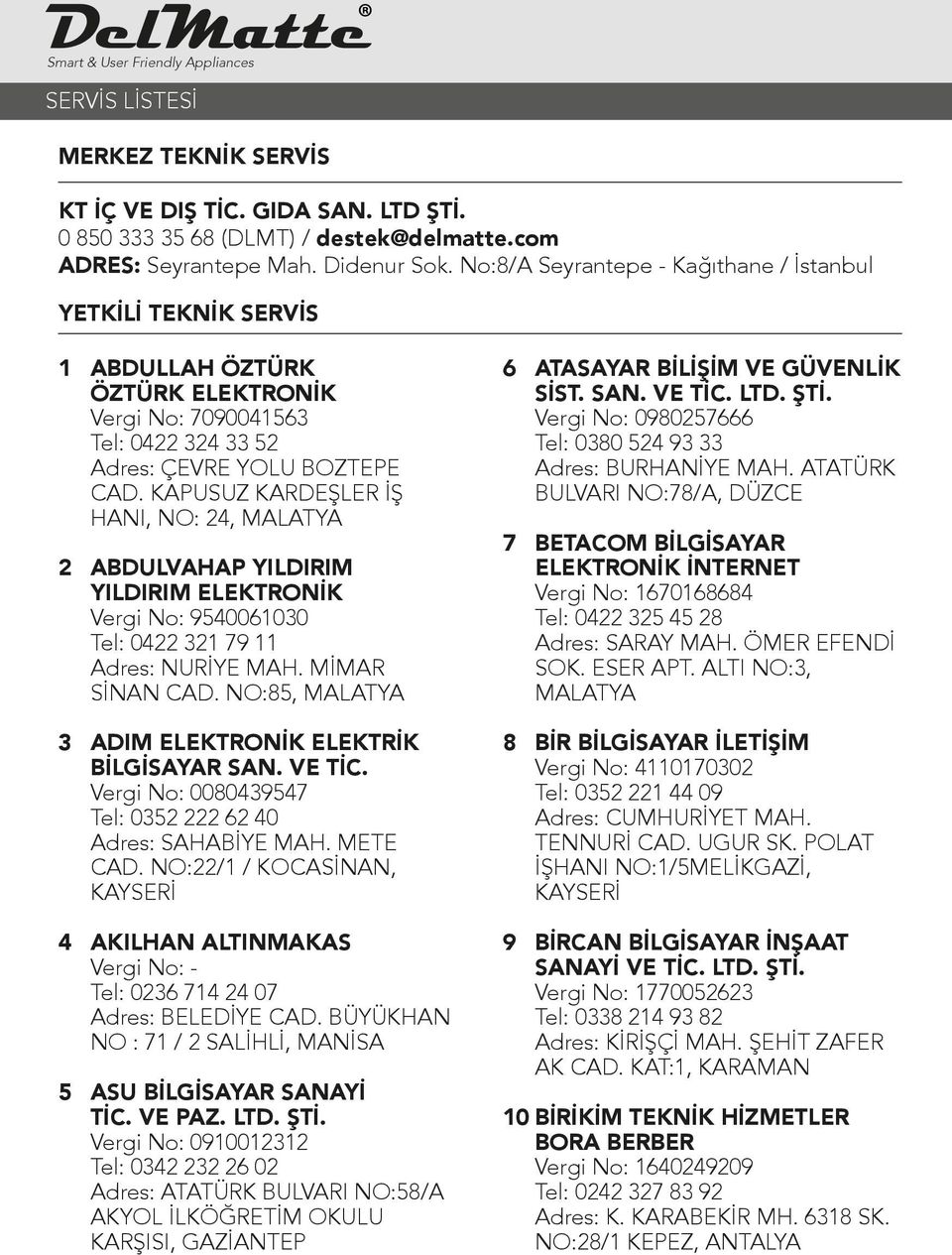 KAPUSUZ KARDEŞLER İŞ HANI, NO: 24, MALATYA 2 ABDULVAHAP YILDIRIM YILDIRIM ELEKTRONİK Vergi No: 9540061030 Tel: 0422 321 79 11 Adres: NURİYE MAH. MİMAR SİNAN CAD.