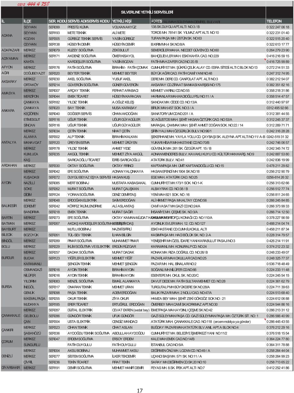 NO:63 0 322 515 20 40 CEYHAN SER138 HÜSEYÝN DEMÝR HÜSEYÝN DEMÝR B.KIRIM MH.4 SK.NO:8/A 0 322 613 17 77 ADAPAZARI MERKEZ SER079 KUZEY SOÐUTMA ZEKÝ BULUT SEMERCÝLER MAH.A. NECDET GÜVEN CD.