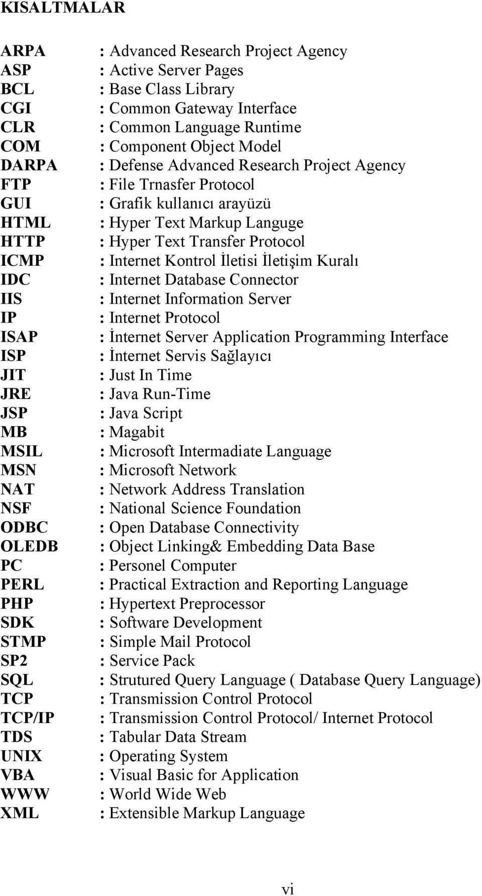 File Trnasfer Protocol : Grafik kullanıcı arayüzü : Hyper Text Markup Languge : Hyper Text Transfer Protocol : Internet Kontrol İletisi İletişim Kuralı : Internet Database Connector : Internet