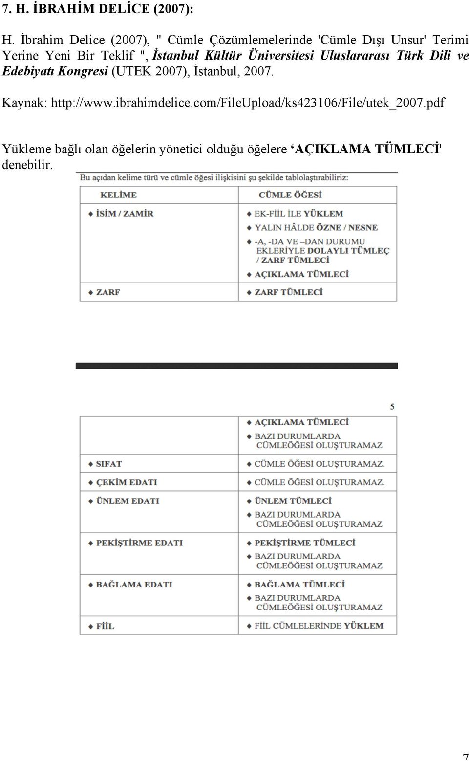 ", İstanbul Kültür Üniversitesi Uluslararası Türk Dili ve Edebiyatı Kongresi (UTEK 2007),