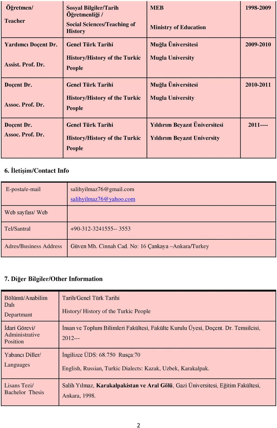 Prof. Dr. History/History of the Turkic Yıldırım Beyazıt University People 6. İletişim/Contact Info E-posta/e-mail salihyilmaz76@gmail.com salihyilmaz76@yahoo.