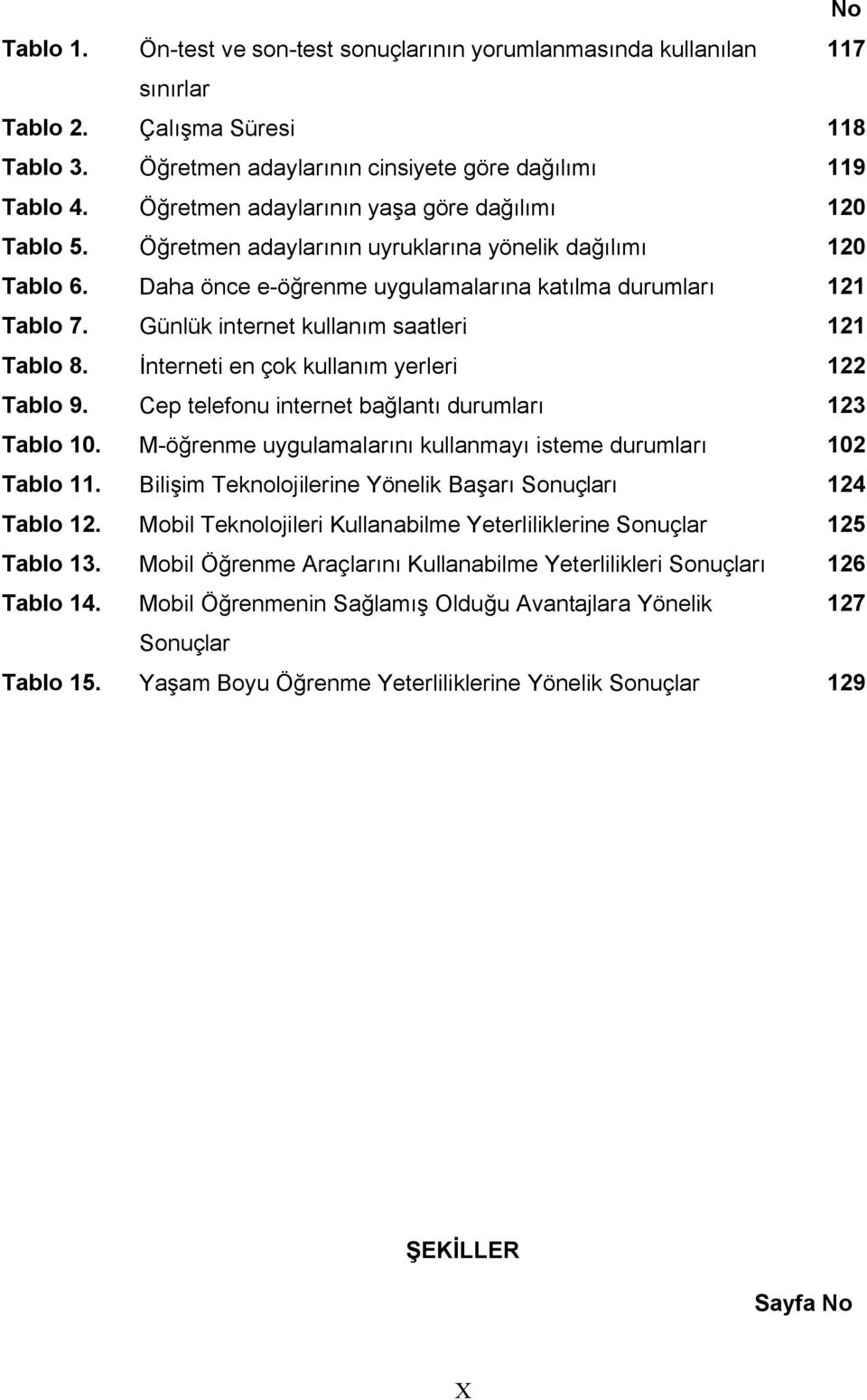 Günlük internet kullanım saatleri 121 Tablo 8. İnterneti en çok kullanım yerleri 122 Tablo 9. Cep telefonu internet bağlantı durumları 123 Tablo 10.