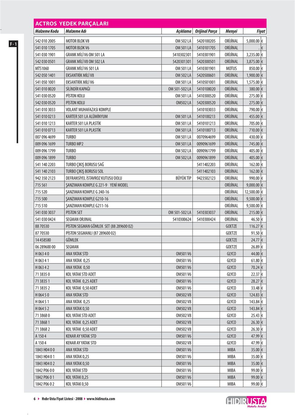 00 542 030 0501 GRANK MİLİ V8 OM 502 LA 5420301301 5420300501 ORİJİNAL 3,875.00 MTS1060 GRANK MİLİ V6 501 LA OM 501 LA 5410301901 MOTUS 850.