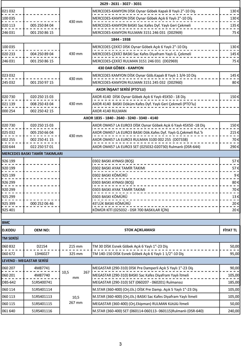 Yaylı Geri Çekmeli 135 246 031 001 250 86 15 MERCEDES-KAMYON RULMAN 3151 246 031 (D02969) 75 1844-1938 100 035 MERCEDES ÇEKİCİ DİSK Oynar Göbek Açık 6 Yaylı 2"-10 Diş 130 020 233 004 250 89 04