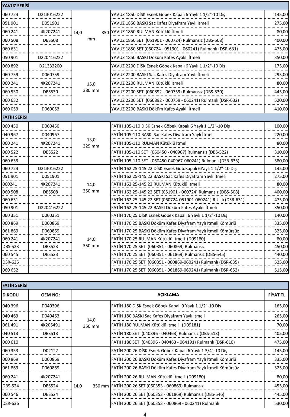 D220416222 YAVUZ 1850 BASKI Döküm Kafes Ayaklı İtmeli 350,00 060 892 D21332200 YAVUZ 2200 DİSK Esnek Göbek Kapalı 6 Yaylı 1 1/2"-10 Diş 175,00 060 759 D060759 YAVUZ 2200 BASKI Sac Kafes Diyafram