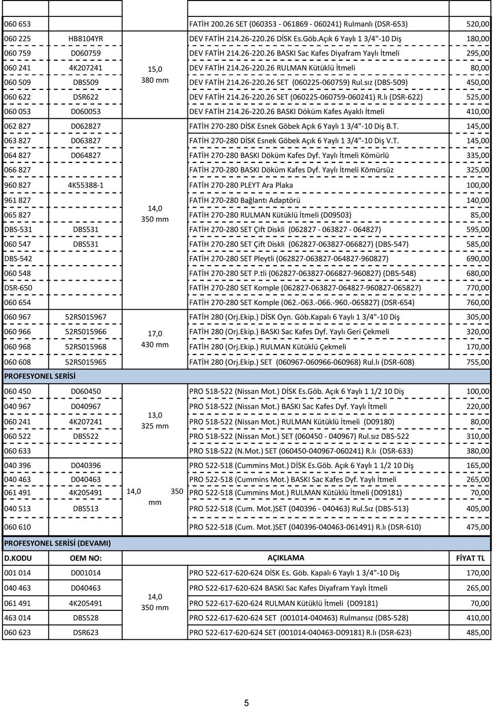 sız (DBS-509) 450,00 060 622 DSR622 DEV FATİH 214.26-220.26 SET (060225-060759-060241) R.lı (DSR-622) 525,00 060 053 D060053 DEV FATİH 214.26-220.26 BASKI Döküm Kafes Ayaklı İtmeli 410,00 062 827 D062827 FATİH 270-280 DİSK Esnek Göbek Açık 6 Yaylı 1 3/4"-10 Diş B.