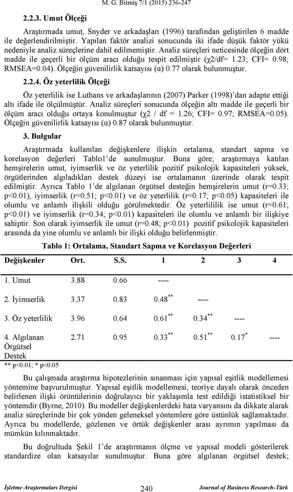 Analiz süreçleri neticesinde ölçeğin dört madde ile geçerli bir ölçüm aracı olduğu tespit edilmiştir (χ2/df= 1.23; CFI= 0.98; RMSEA=0.04). Ölçeğin güvenilirlik katsayısı (α) 0.77 olarak bulunmuştur.