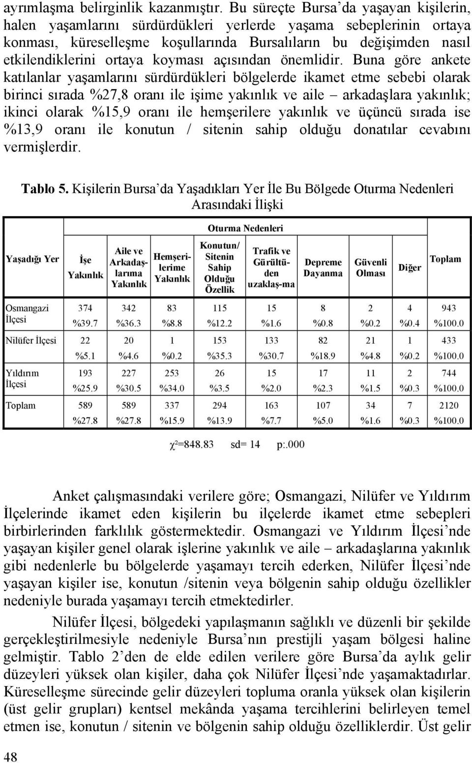 koyması açısından önemlidir.