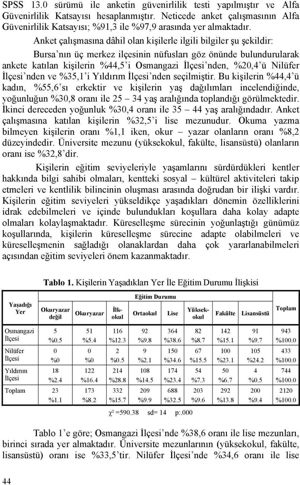 Anket çalışmasına dâhil olan kişilerle ilgili bilgiler şu şekildir: Bursa nın üç merkez ilçesinin nüfusları göz önünde bulundurularak ankete katılan kişilerin %44,5 i Osmangazi nden, %20,4 ü Nilüfer