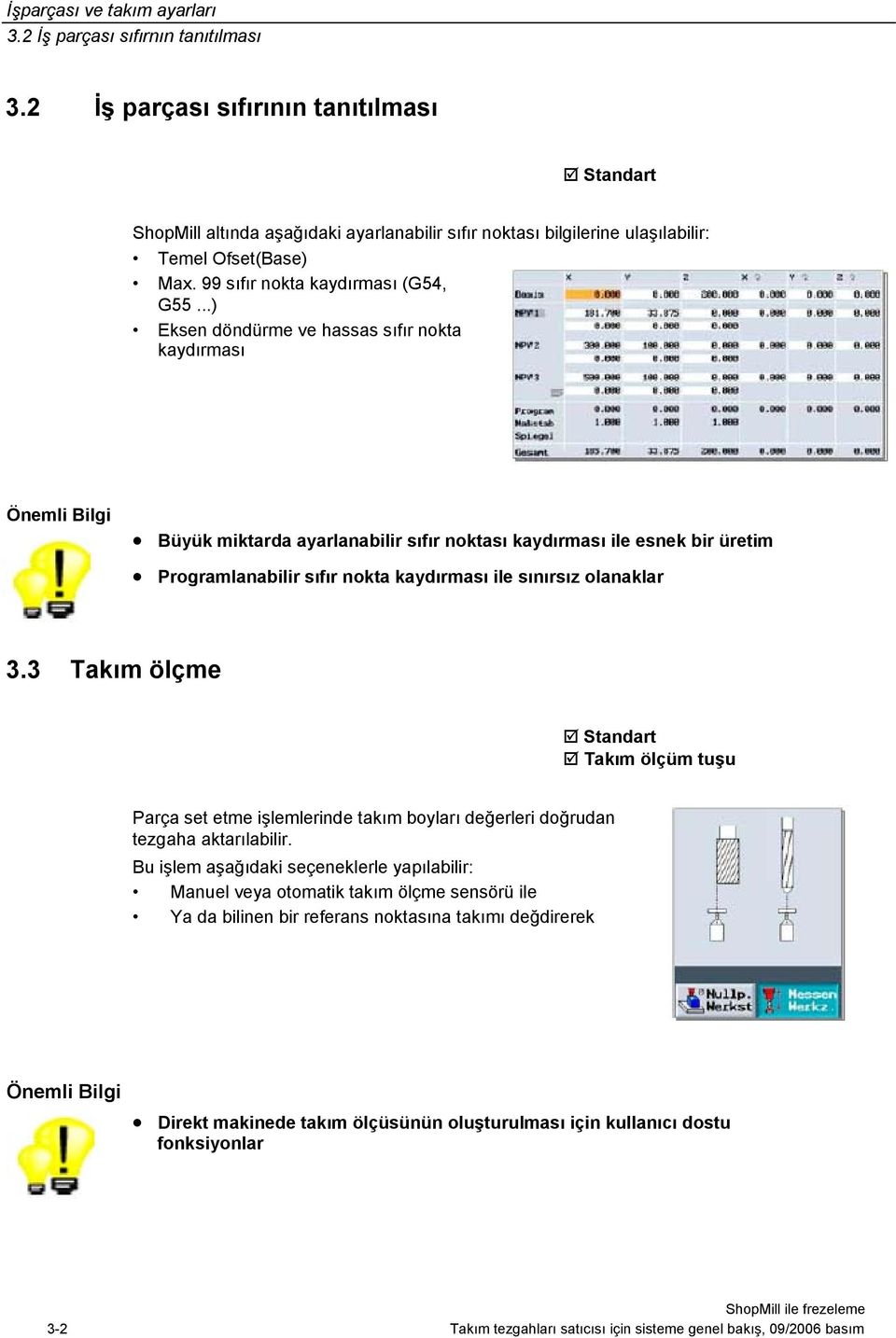 ..) Eksen döndürme ve hassas sıfır nokta kaydırması Büyük miktarda ayarlanabilir sıfır noktası kaydırması ile esnek bir üretim Programlanabilir sıfır nokta kaydırması ile sınırsız olanaklar 3.