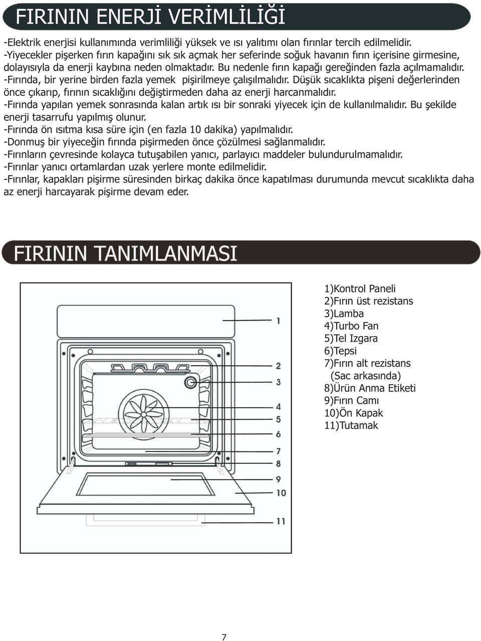 Bu nedenle fýrýn kapaðý gereðinden fazla açýlmamalýdýr. -Fýrýnda, bir yerine birden fazla yemek piþirilmeye çalýþýlmalýdýr.