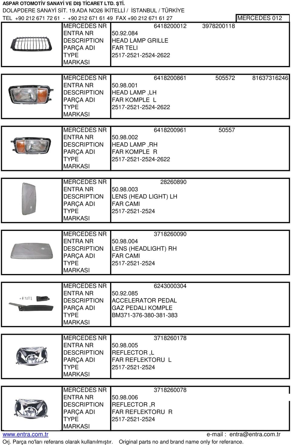 001 DESCRIPTION HEAD LAMP,LH PARÇA ADI FAR KOMPLE L 2517-2521-2524-2622 6418200961 50557 ENTRA NR 50.98.002 DESCRIPTION HEAD LAMP,RH PARÇA ADI FAR KOMPLE R 2517-2521-2524-2622 28260890 ENTRA NR 50.98.003 DESCRIPTION LENS (HEAD LIGHT) LH PARÇA ADI FAR CAMI 2517-2521-2524 3718260090 ENTRA NR 50.