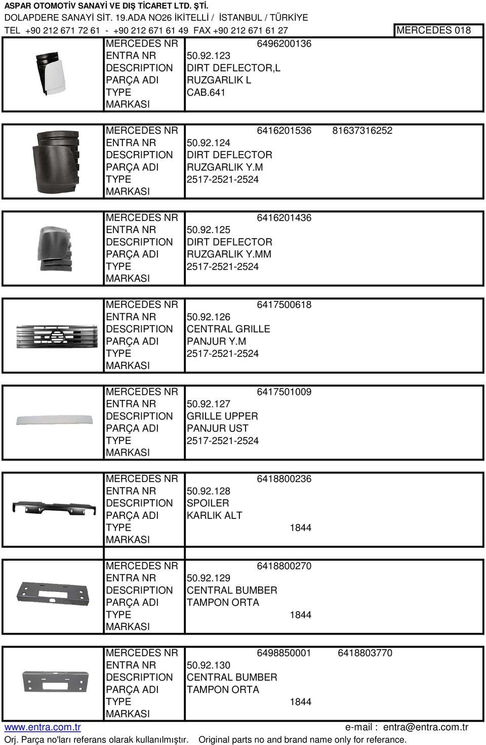 MM 2517-2521-2524 6417500618 ENTRA NR 50.92.126 DESCRIPTION CENTRAL GRILLE PARÇA ADI PANJUR Y.M 2517-2521-2524 6417501009 ENTRA NR 50.92.127 DESCRIPTION GRILLE UPPER PARÇA ADI PANJUR UST 2517-2521-2524 6418800236 ENTRA NR 50.