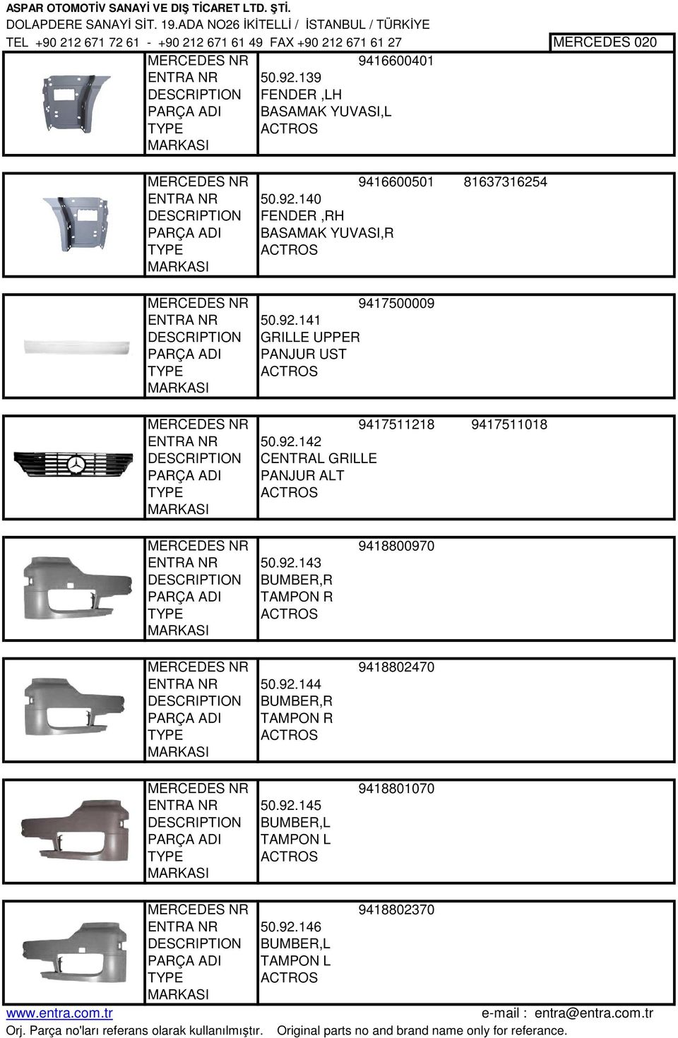 92.142 DESCRIPTION CENTRAL GRILLE PARÇA ADI PANJUR ALT ACTROS 9418800970 ENTRA NR 50.92.143 DESCRIPTION BUMBER,R PARÇA ADI TAMPON R ACTROS 9418802470 ENTRA NR 50.92.144 DESCRIPTION BUMBER,R PARÇA ADI TAMPON R ACTROS 9418801070 ENTRA NR 50.