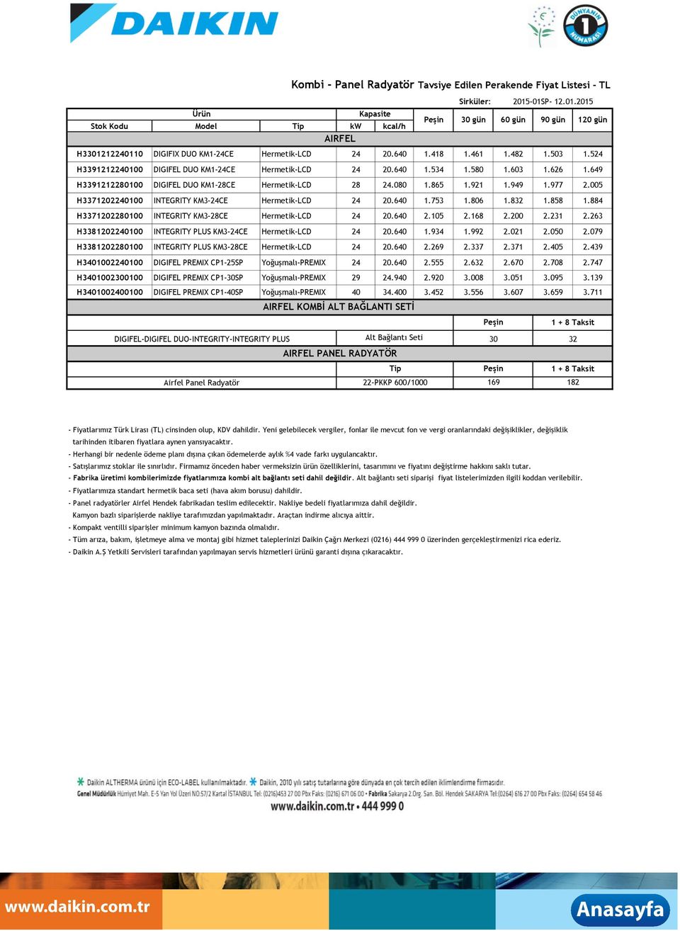 949 1.977 2.005 H3371202240100 INTEGRITY KM3-24CE Hermetik-LCD 24 20.640 1.753 1.806 1.832 1.858 1.884 H3371202280100 INTEGRITY KM3-28CE Hermetik-LCD 24 20.640 2.105 2.168 2.200 2.231 2.