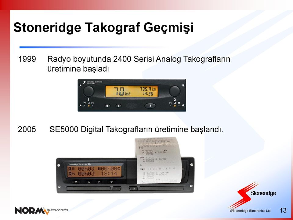 üretimine başladı 2005 SE5000 Digital