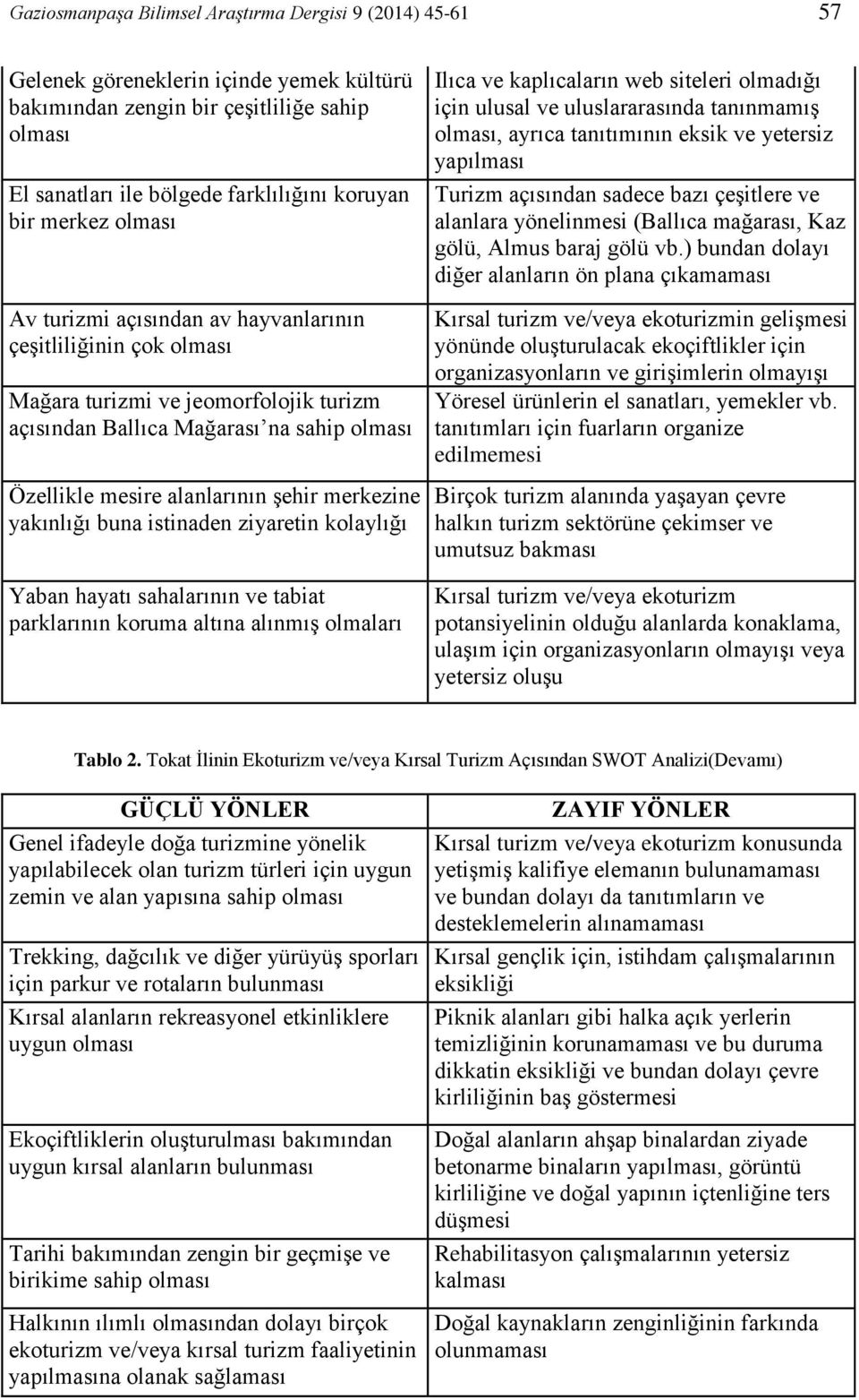 merkezine yakınlığı buna istinaden ziyaretin kolaylığı Yaban hayatı sahalarının ve tabiat parklarının koruma altına alınmış olmaları Ilıca ve kaplıcaların web siteleri olmadığı için ulusal ve